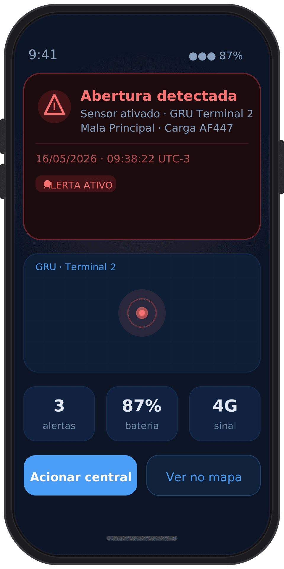 Saiba antes de você